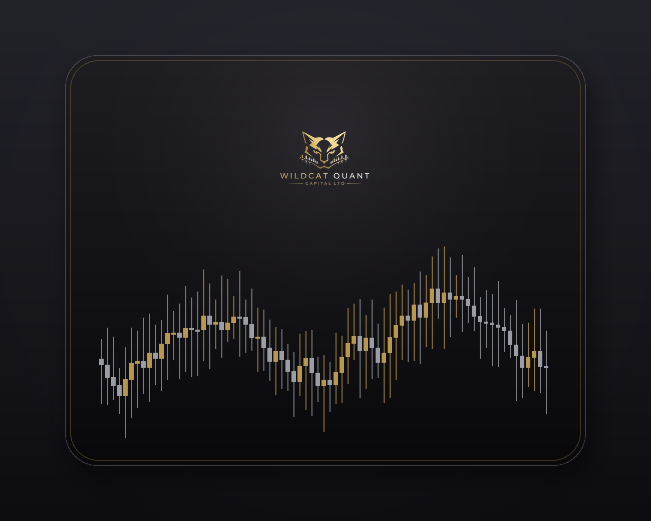 Wildcat Quant Capital — Premium Candlestick Mouse Pad